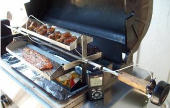 products rotisserie ET 75 on ribolator  17275.1557900330.1280.1280