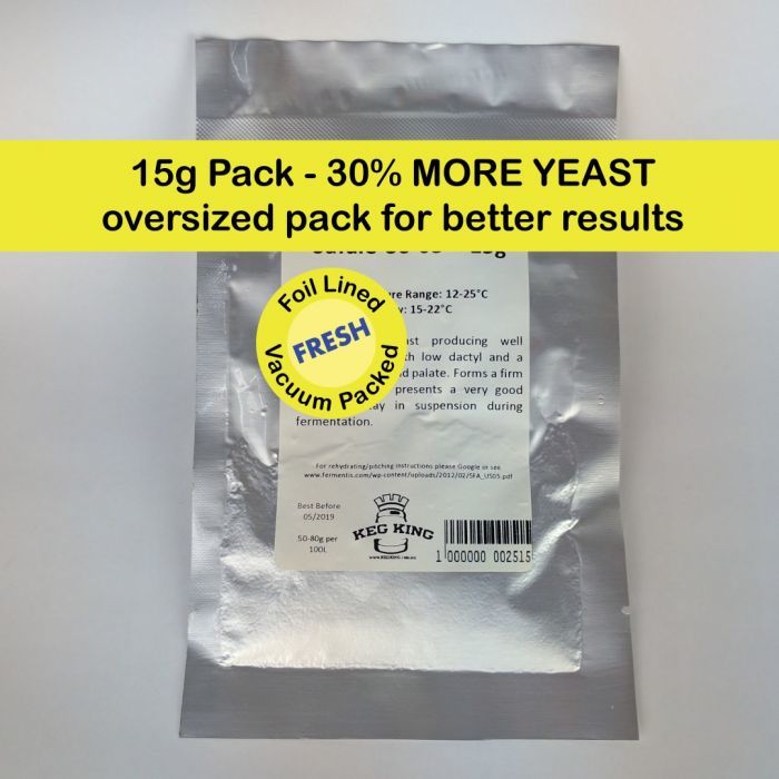 products yeast  69211.1554949884.1280.1280